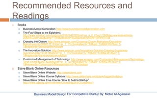 Business Model Design By: Motaz Al-AgamawiFor Competitive Startup
Recommended Resources and
Readings
 Books
 Business Mo...