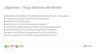 Objectives - Things We Knew We Wanted
● Developers should feel comfortable reading and writing CI conﬁguration
● CI pipelines should be kept DRY and modularized
● Flexible CI/CD conﬁguration
● Audit log from Git event to deployed resources
● CI/CD observability tooling consistent with primary application
● Manual, schedule, or event-based triggering of CI pipelines
● Support many 3rd party dependencies (many Dockerﬁles)
● Preview application for all PRs, easily accessible to QA/PO
 