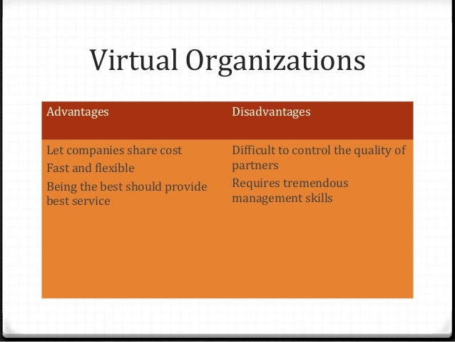 😍 Advantages of virtual organization. Keys to Managing Virtual ...