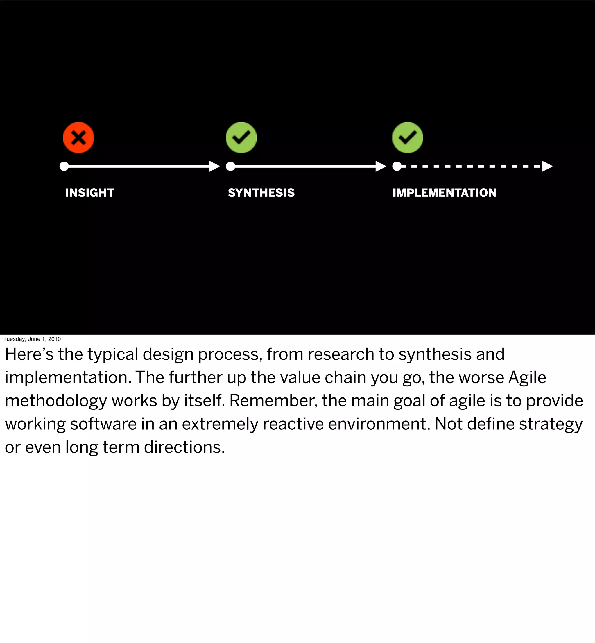 INSIGHT   SYNTHESIS       IMPLEMENTATION




Tuesday, June 1, 2010


Here’s the typical design process, from research to synthesis and
implementation. The further up the value chain you go, the worse Agile
methodology works by itself. Remember, the main goal of agile is to provide
working software in an extremely reactive environment. Not deﬁne strategy
or even long term directions.
 