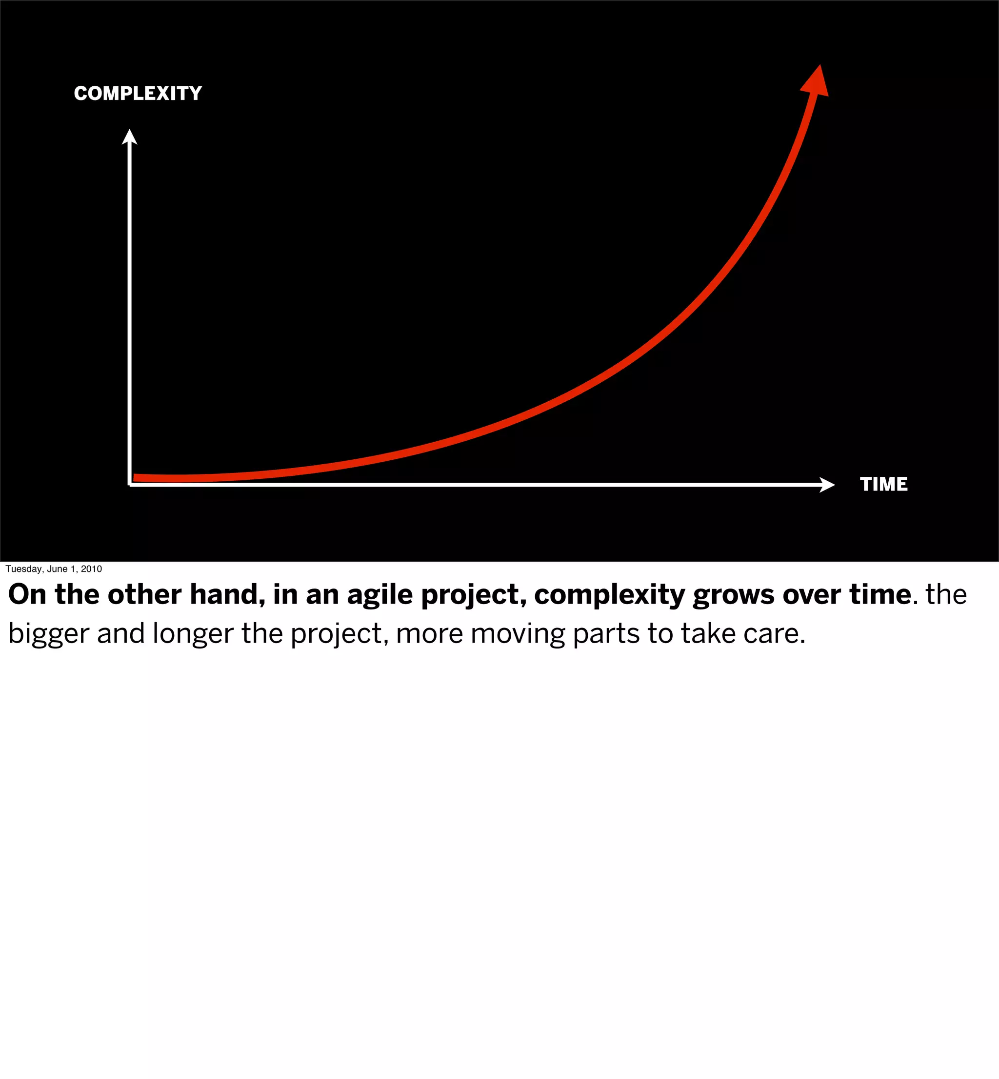 COMPLEXITY




                                           A




                                                               TIME



Tuesday, June 1, 2010


On the other hand, in an agile project, complexity grows over time. the
bigger and longer the project, more moving parts to take care.
 
