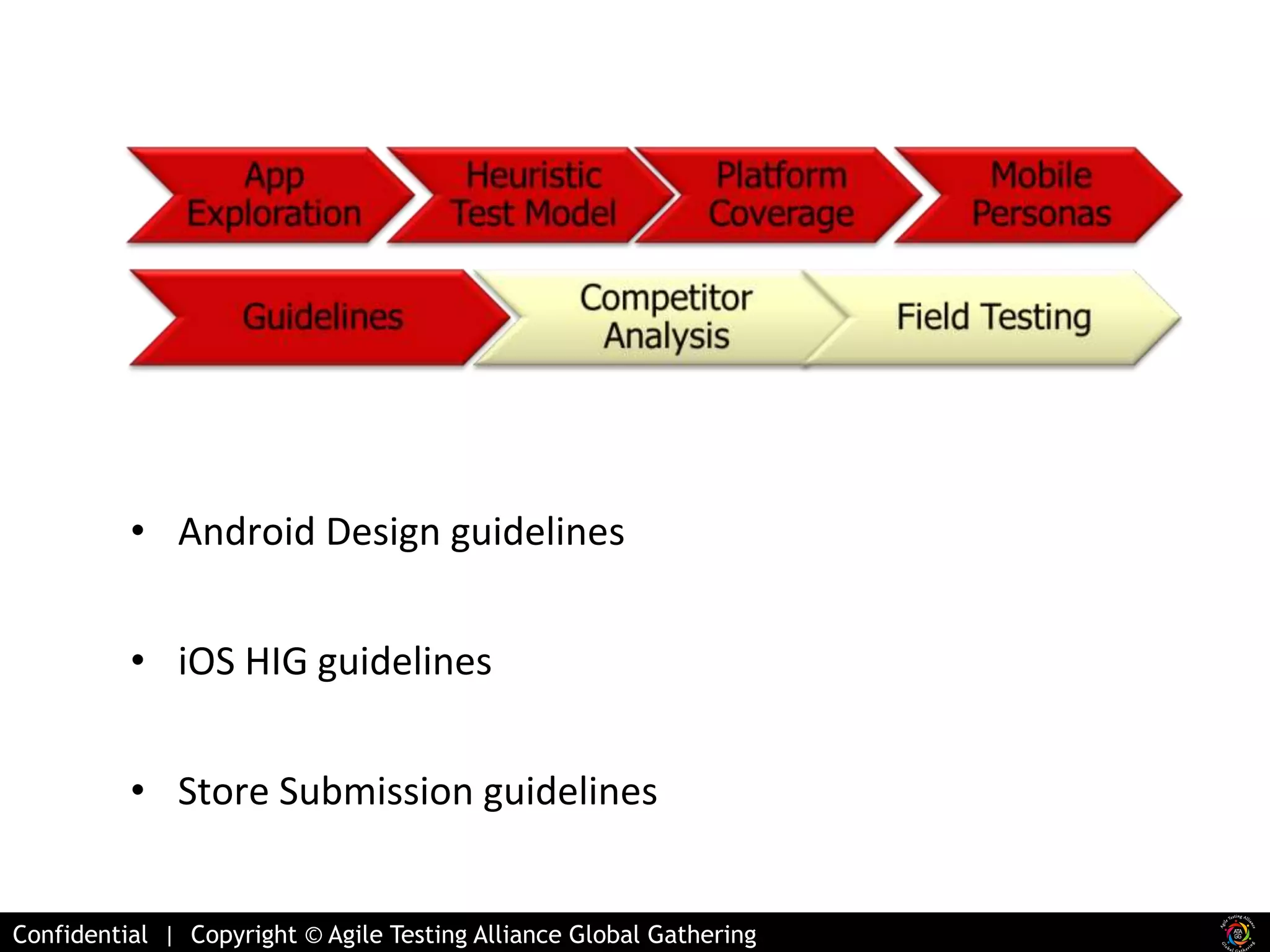 • Android Design guidelines 
• iOS HIG guidelines 
• Store Submission guidelines 
Confidential | Copyright © Agile Testing Alliance Global Gathering 
 
