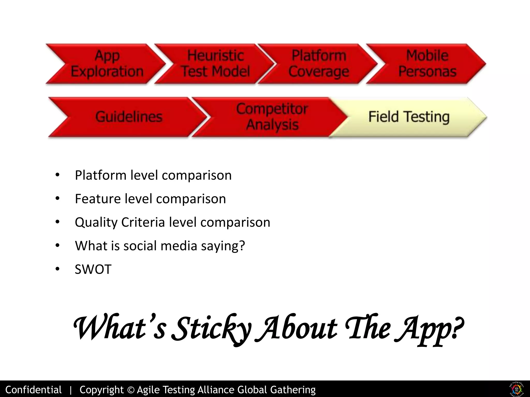 • Platform level comparison 
• Feature level comparison 
• Quality Criteria level comparison 
• What is social media saying? 
• SWOT 
What’s Sticky About The App? 
Confidential | Copyright © Agile Testing Alliance Global Gathering 
 