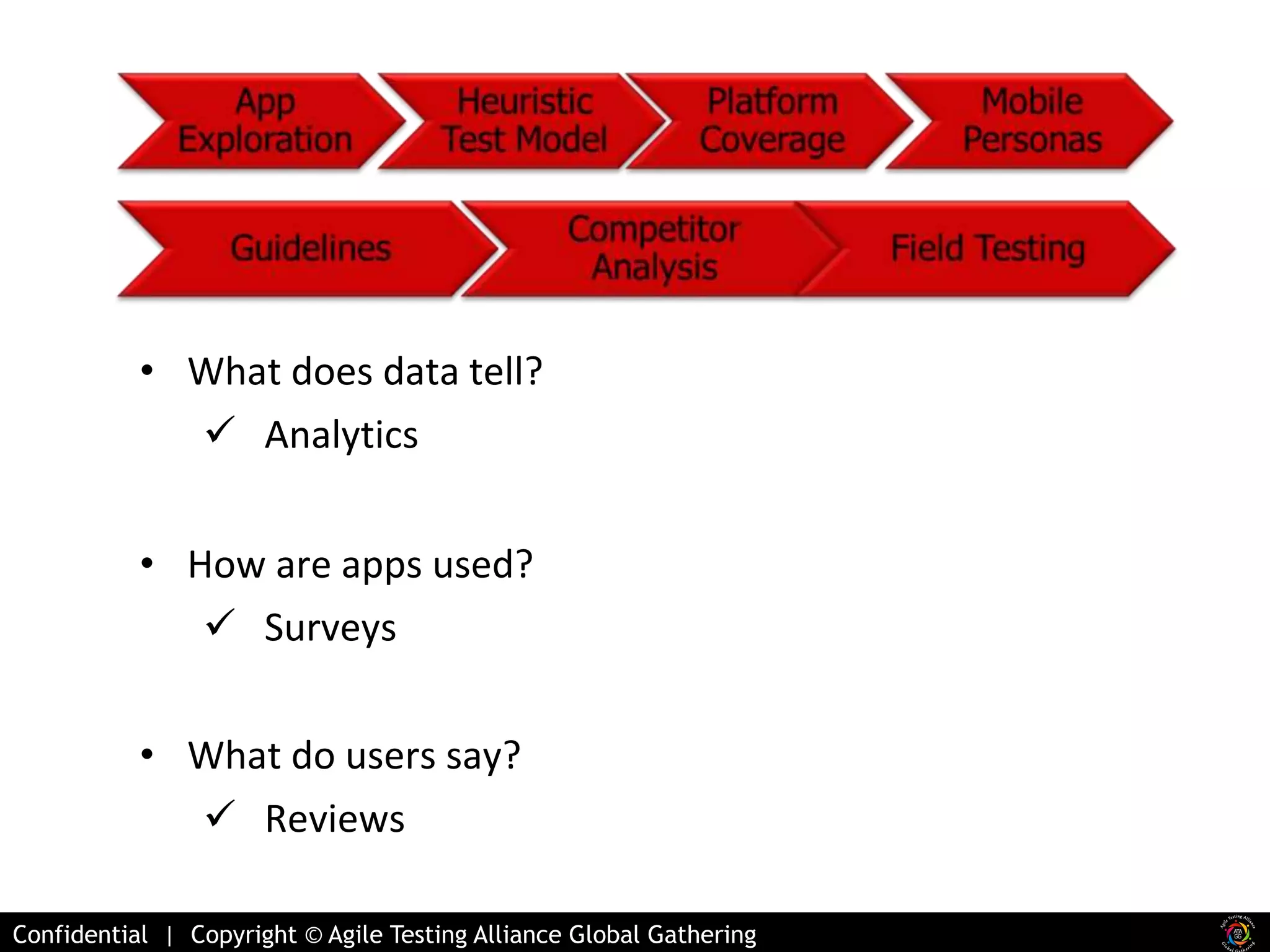 • What does data tell? 
 Analytics 
• How are apps used? 
 Surveys 
• What do users say? 
 Reviews 
Confidential | Copyright © Agile Testing Alliance Global Gathering 
 