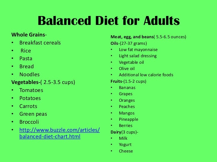 Balanced Diet Chart For 11 Year Old Child
