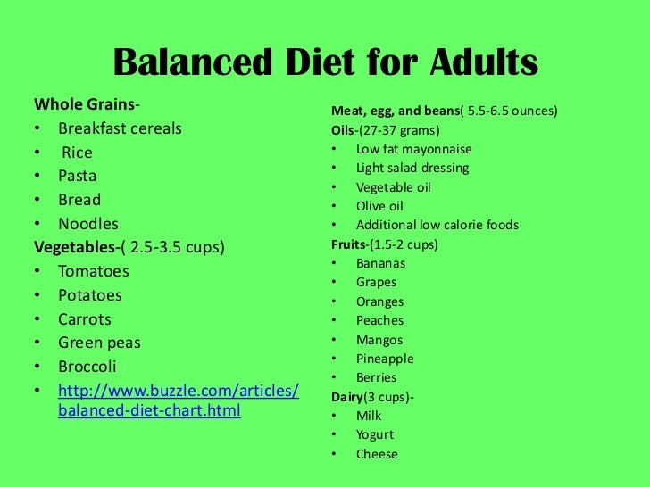 Healthy Diet Chart For Teens