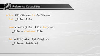 Designing an actor model game architecture with Pony | PDF ...