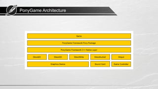 Designing an actor model game architecture with Pony | PDF