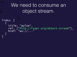 Designing an API for the Internet of Things | PDF