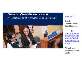 Designing and assessing your work based learning system | PPTX