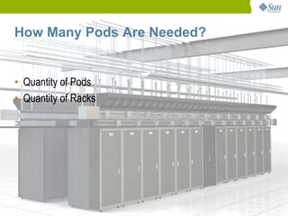 Designing and Building a Tier 4, 20 MW Datacenter | PDF