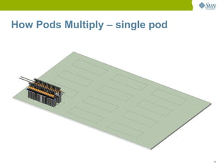 Designing and Building a Tier 4, 20 MW Datacenter | PDF