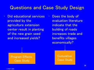 DESIGNING AND CONDUCTING CASE STUDIES.ppt