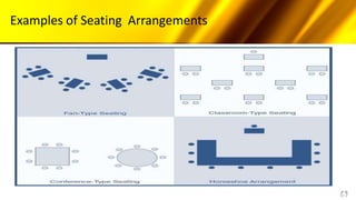 Program Seating Designing and conducting training program | PPTX