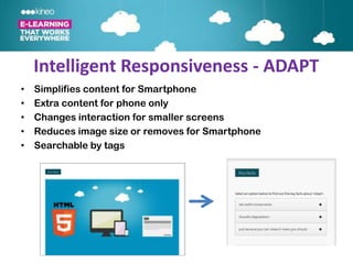 Intelligent Responsiveness - ADAPT
•   Simplifies content for Smartphone
•   Extra content for phone only
•   Changes interaction for smaller screens
•   Reduces image size or removes for Smartphone
•   Searchable by tags
 