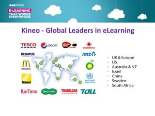 Kineo - Global Leaders in eLearning


                          •
                          •
                          •
                          •
                          •
                          •
                          •
 