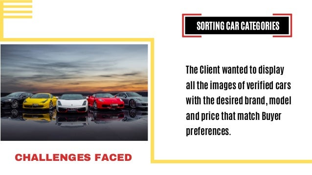 Pre Owned Cars >> Designing And Development Of An Online Marketplace For Pre Pre Owned Cars >> Designing And Development Of An Online Marketplace For Pre