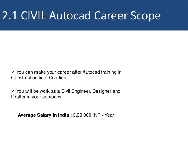 drafting design salary