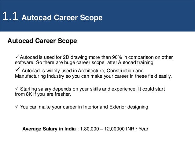 drafting design salary