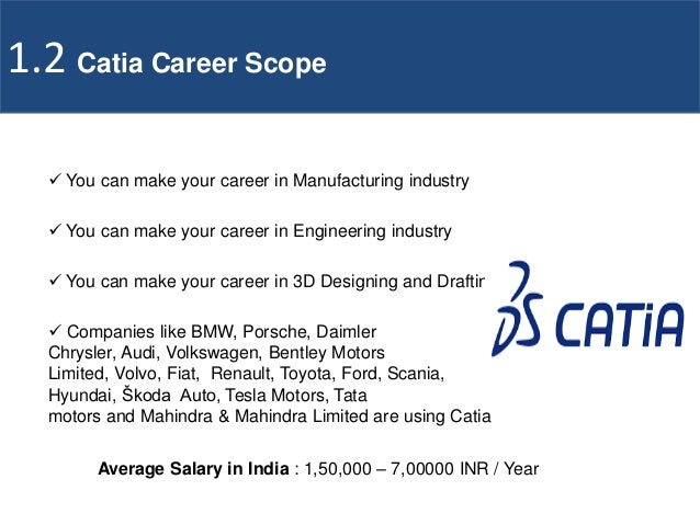 drafting design salary