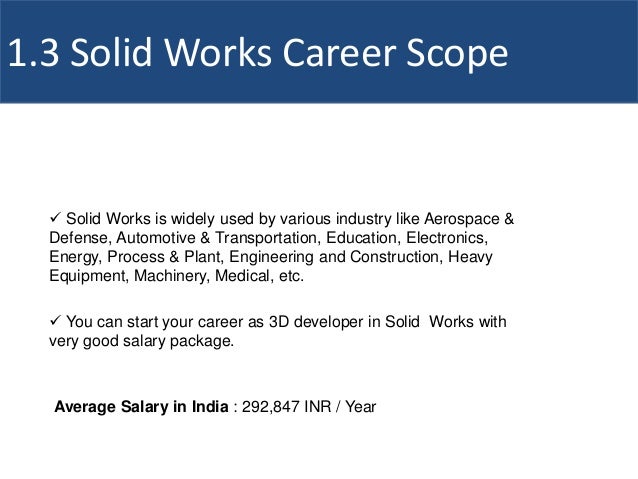 drafting design salary