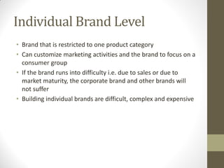 Designing and implementing branding strategies by Leroy J. Ebert ...