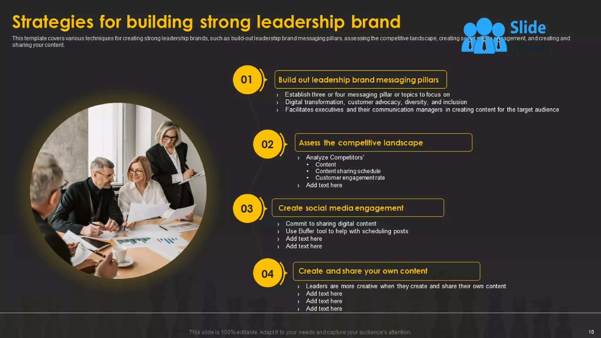 Designing And Implementing Brand Leadership Strategy Powerpoint Presentation Slides