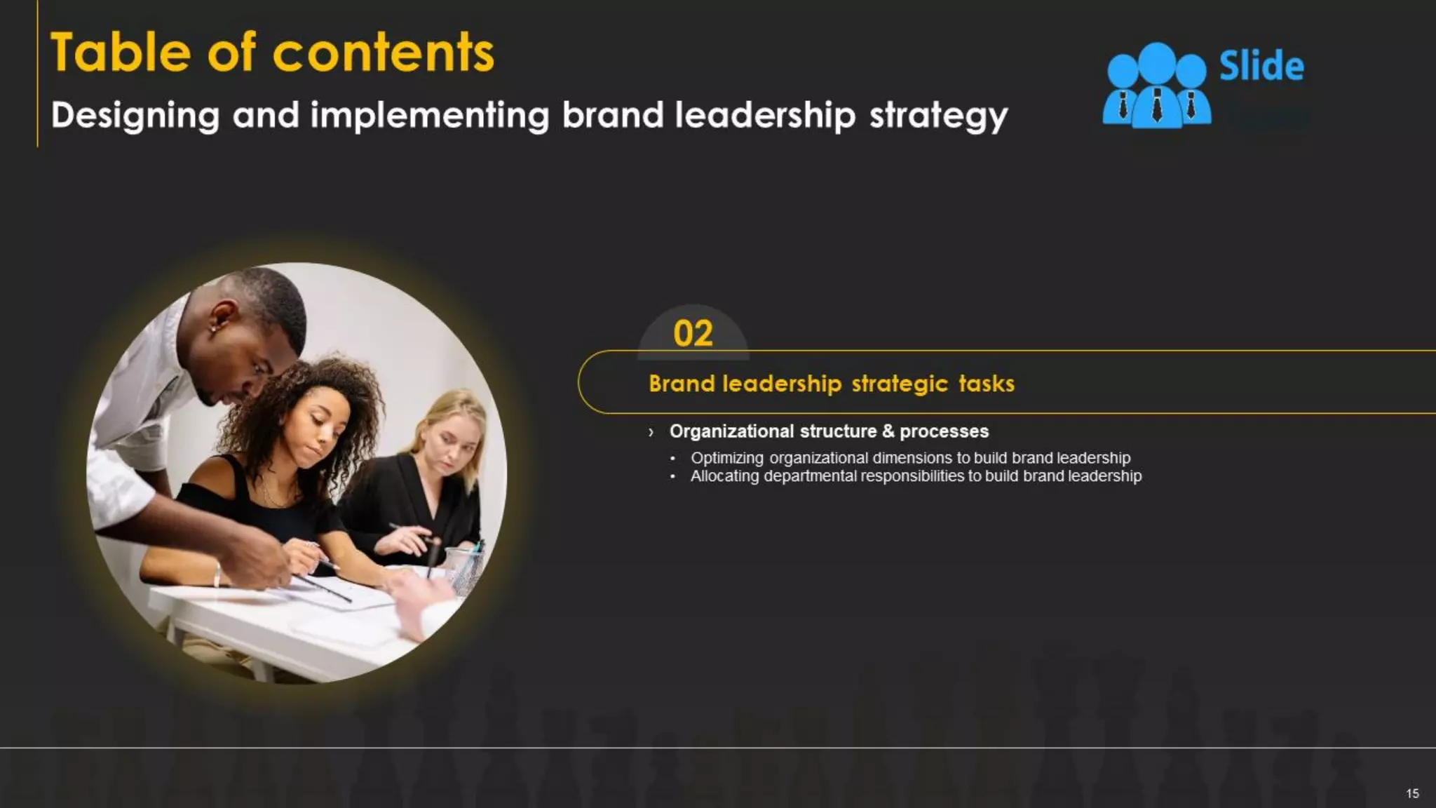 Designing And Implementing Brand Leadership Strategy Powerpoint Presentation Slides