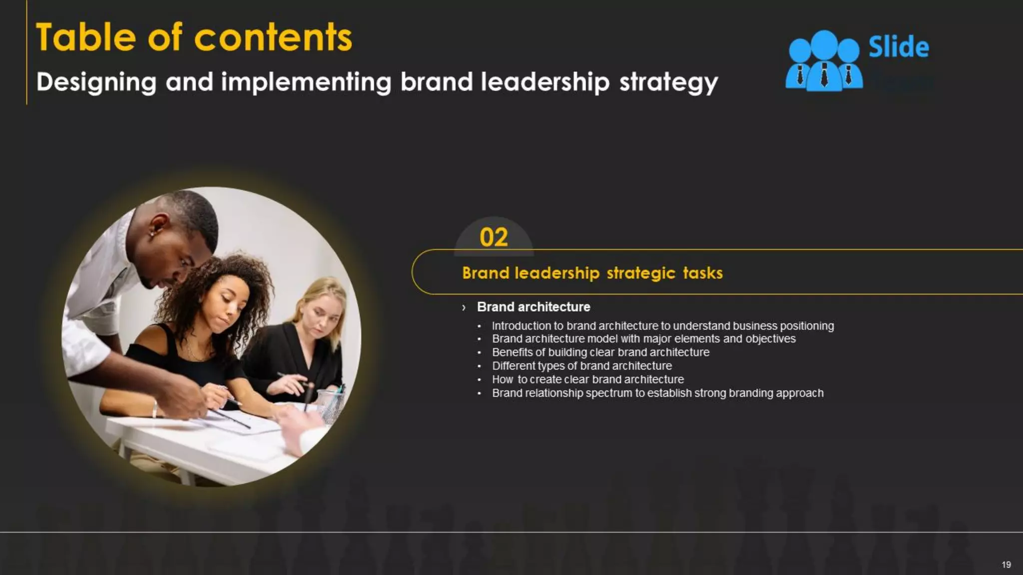 Designing And Implementing Brand Leadership Strategy Powerpoint Presentation Slides
