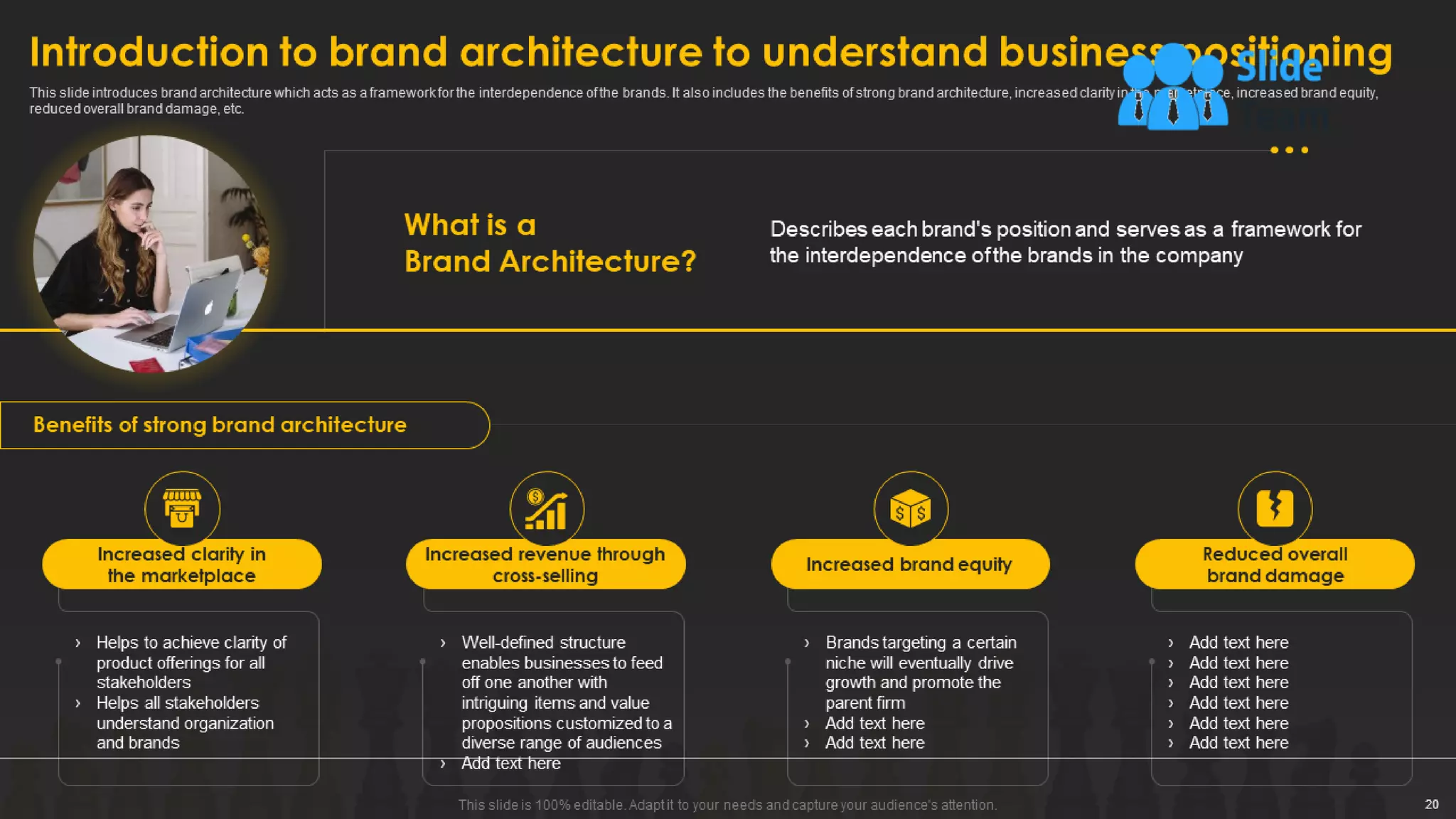 Designing And Implementing Brand Leadership Strategy Powerpoint Presentation Slides