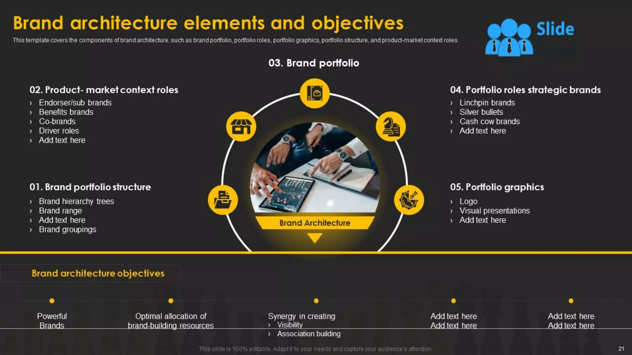 Designing And Implementing Brand Leadership Strategy Powerpoint Presentation Slides