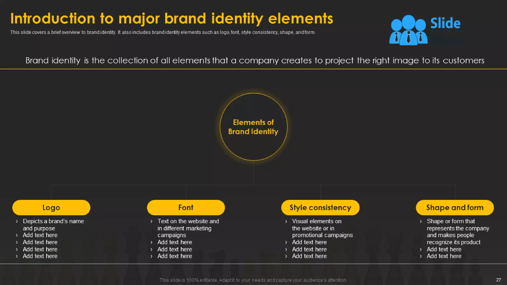Designing And Implementing Brand Leadership Strategy Powerpoint Presentation Slides