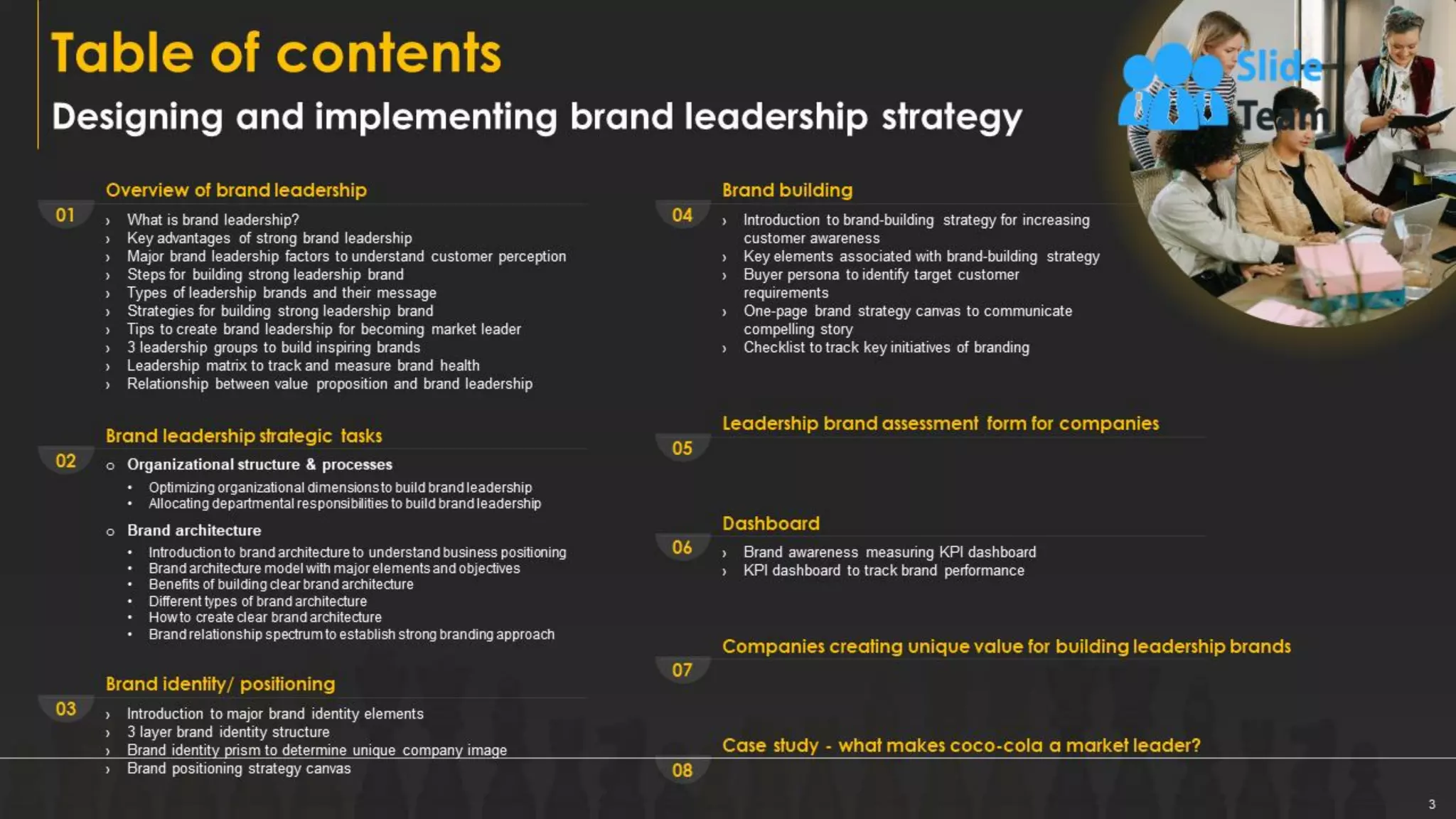 Designing And Implementing Brand Leadership Strategy Powerpoint Presentation Slides