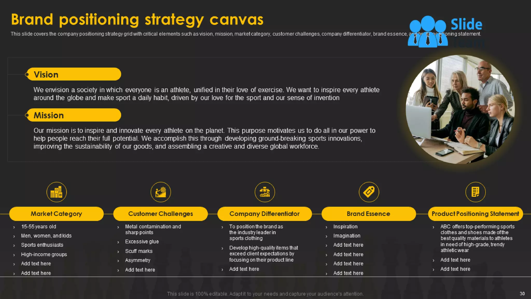 Designing And Implementing Brand Leadership Strategy Powerpoint Presentation Slides