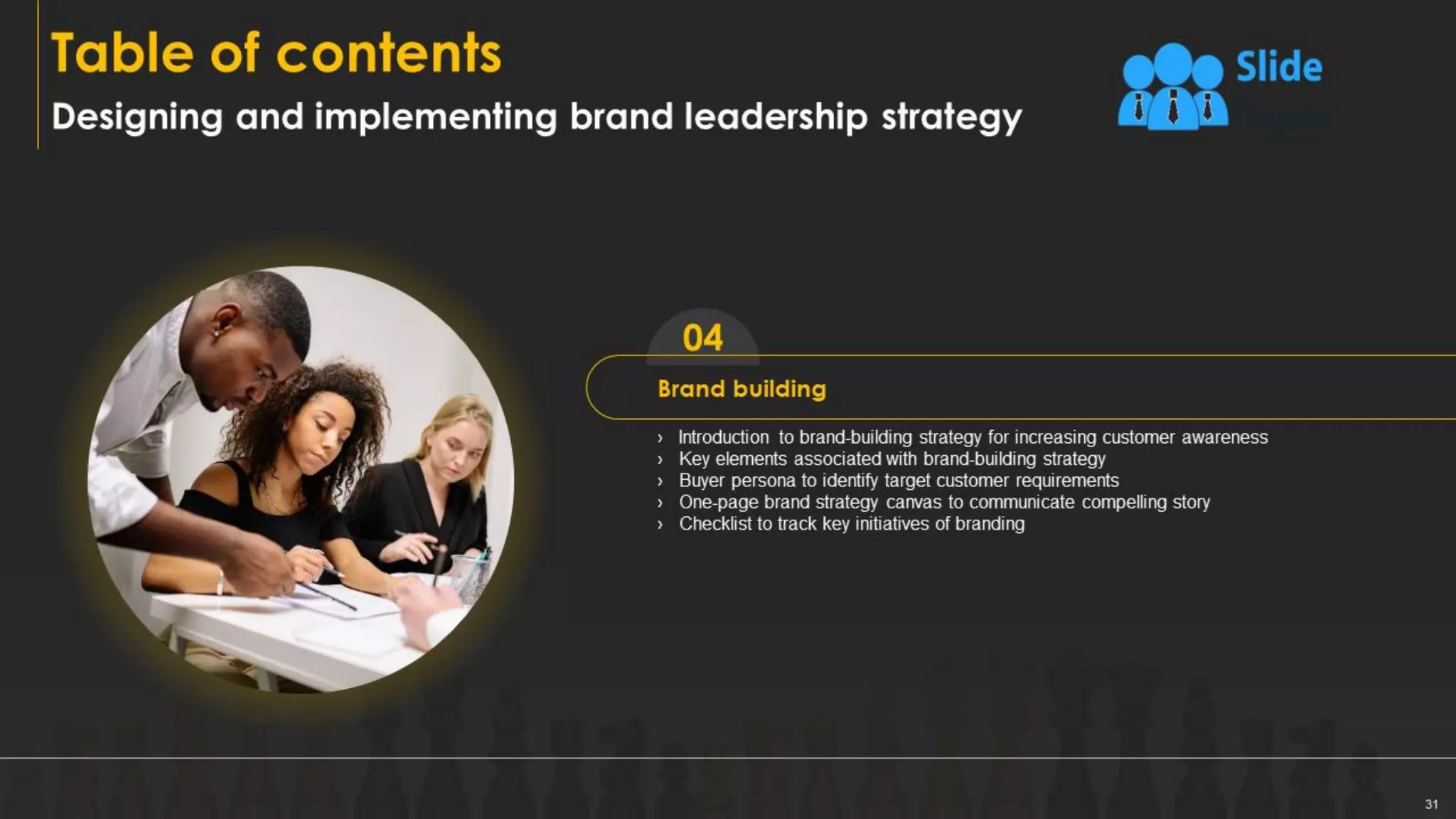 Designing And Implementing Brand Leadership Strategy Powerpoint Presentation Slides