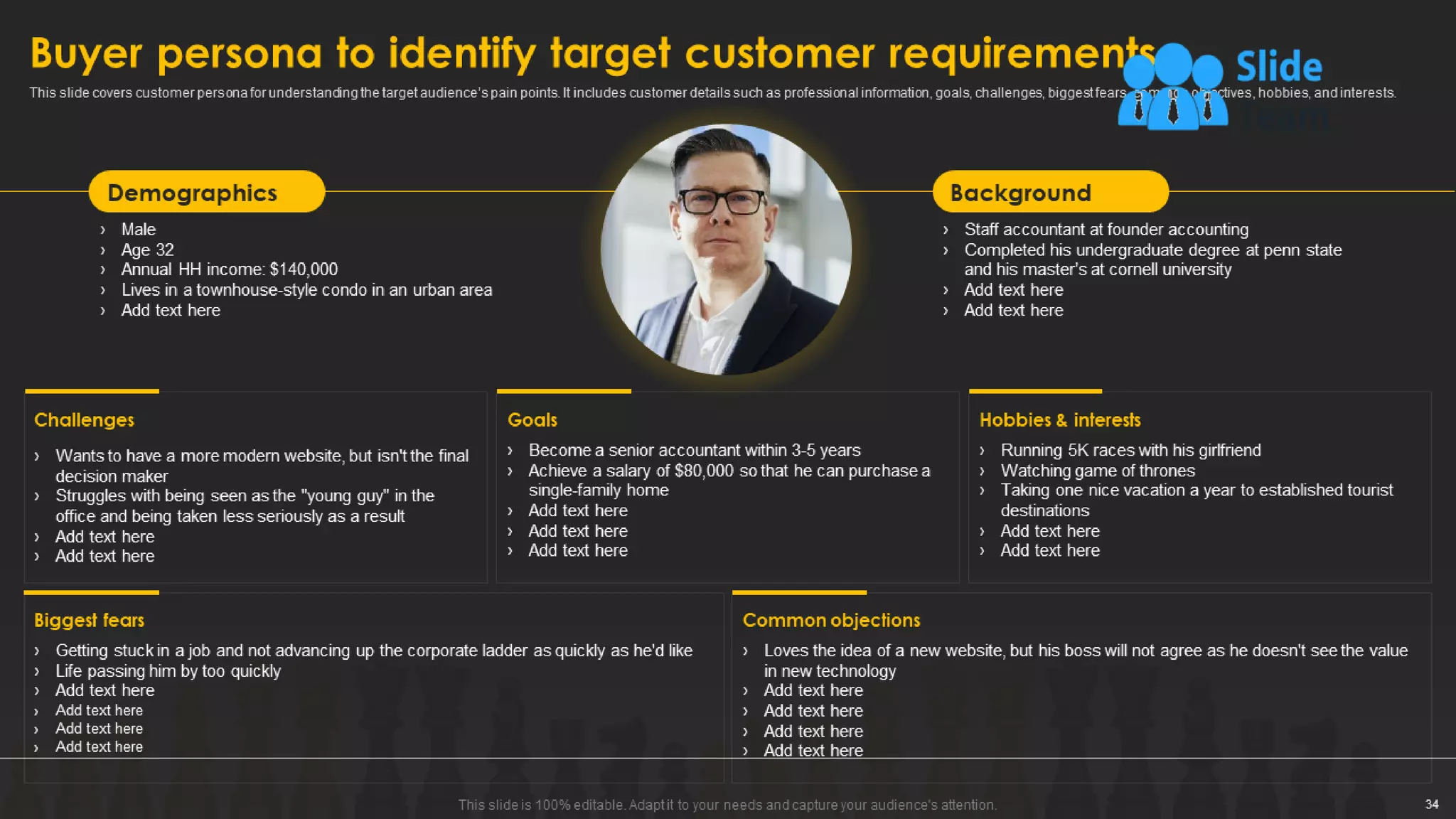 Designing And Implementing Brand Leadership Strategy Powerpoint Presentation Slides