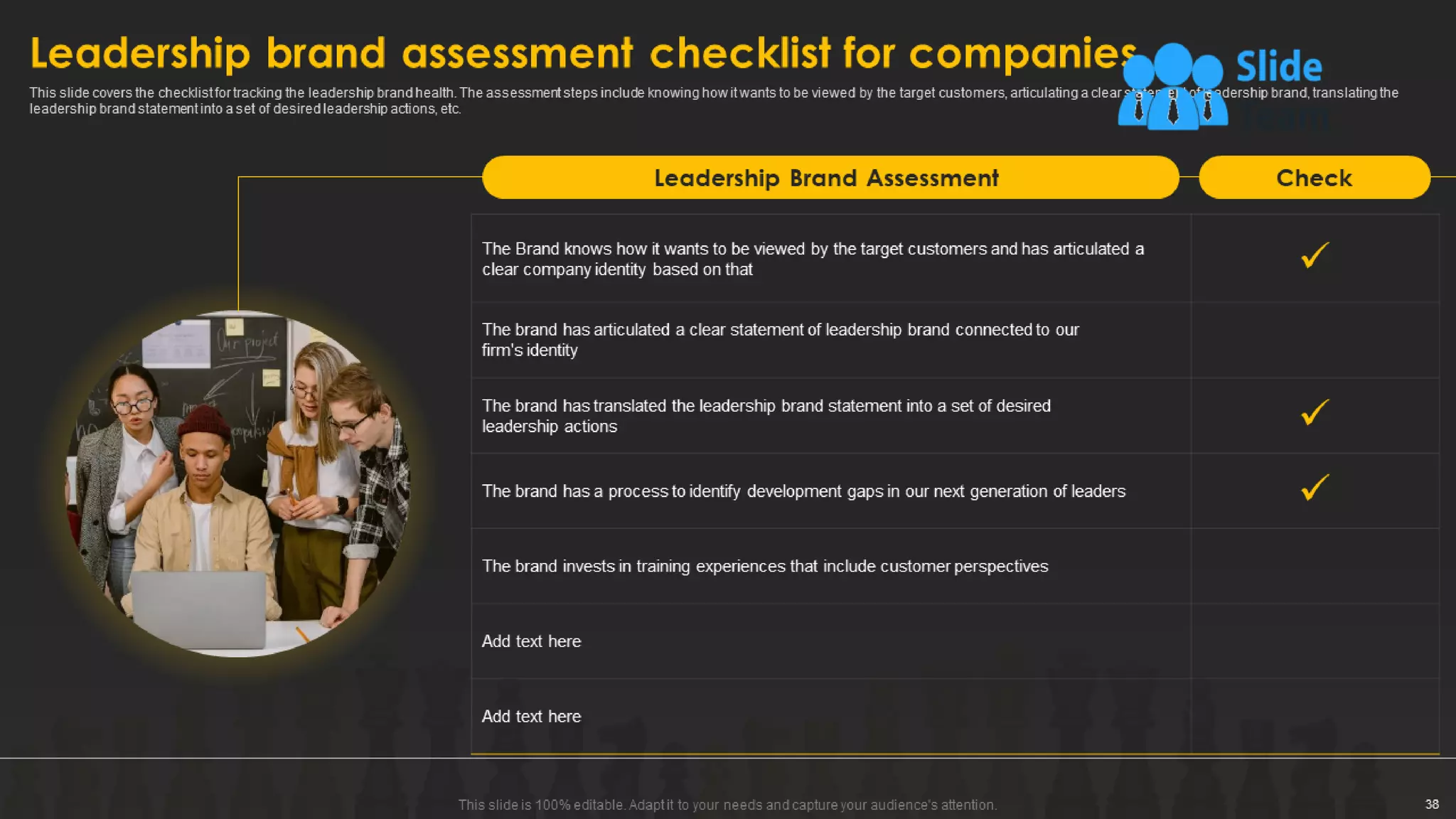 Designing And Implementing Brand Leadership Strategy Powerpoint Presentation Slides