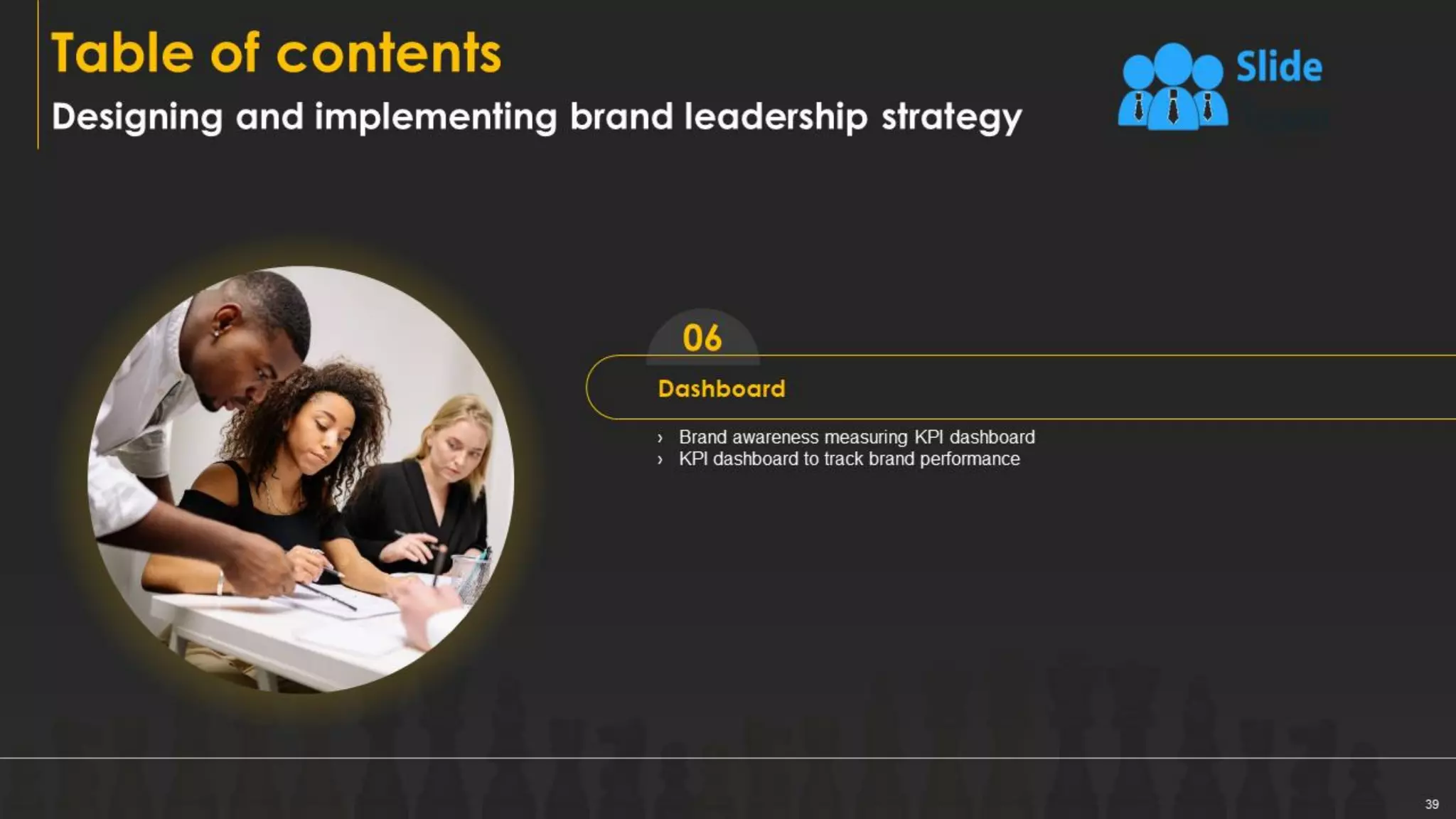Designing And Implementing Brand Leadership Strategy Powerpoint Presentation Slides