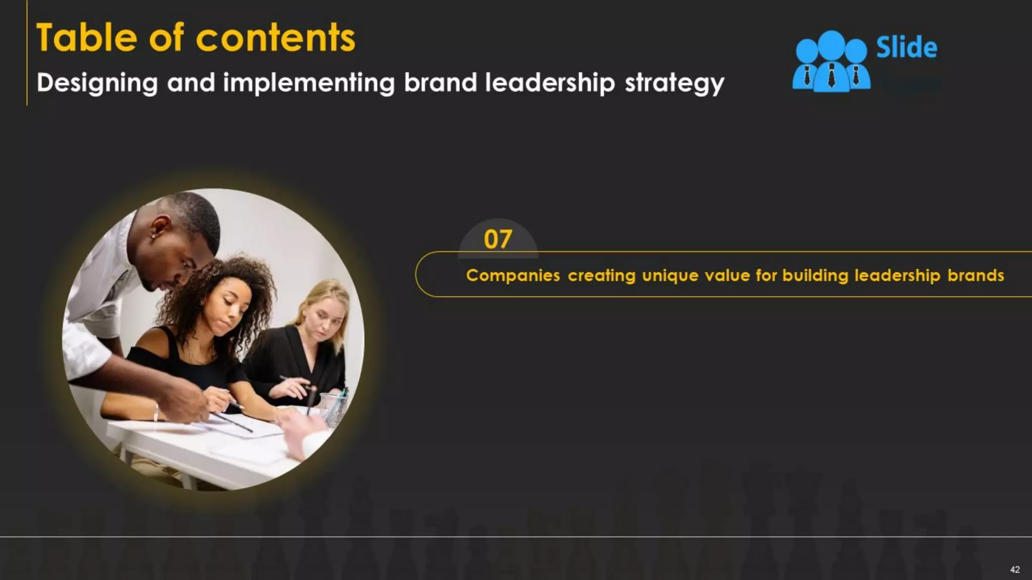 Designing And Implementing Brand Leadership Strategy Powerpoint Presentation Slides