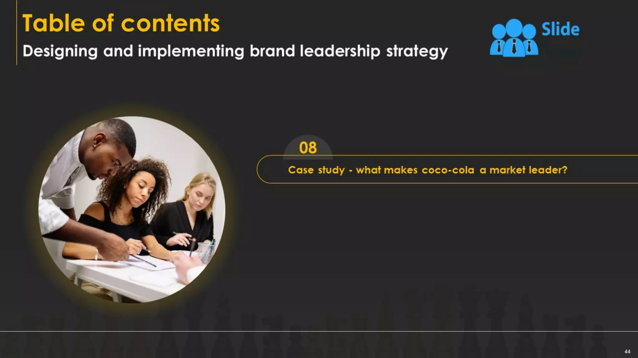 Designing And Implementing Brand Leadership Strategy Powerpoint Presentation Slides