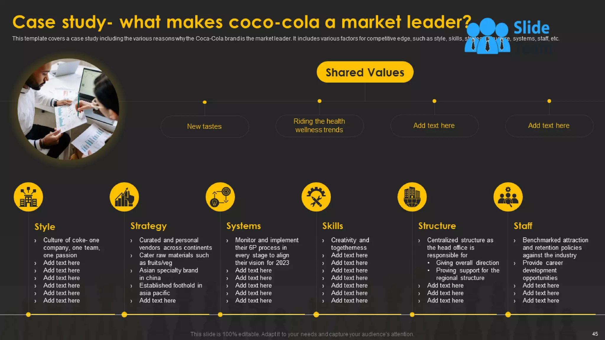Designing And Implementing Brand Leadership Strategy Powerpoint Presentation Slides