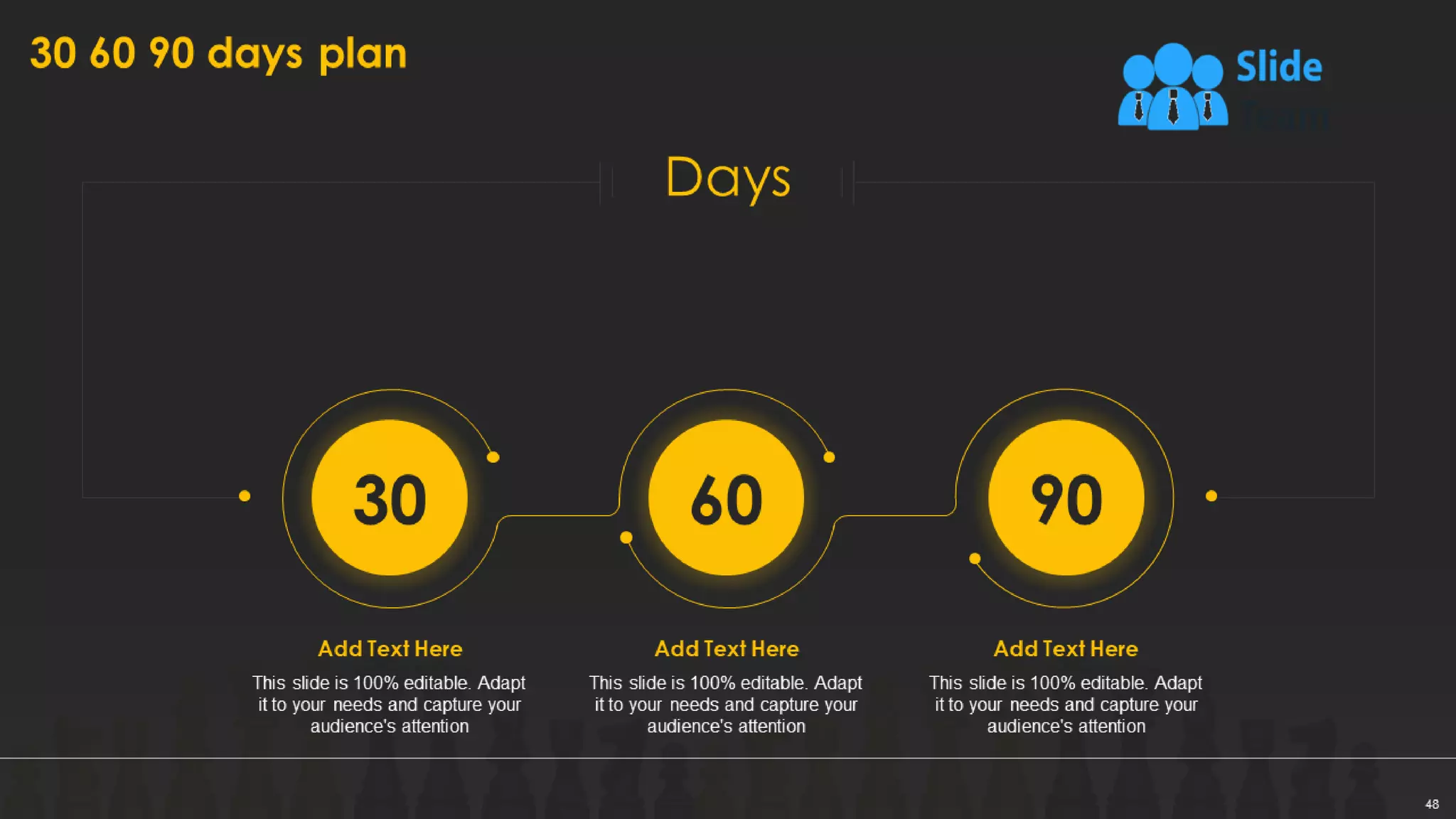 Designing And Implementing Brand Leadership Strategy Powerpoint Presentation Slides