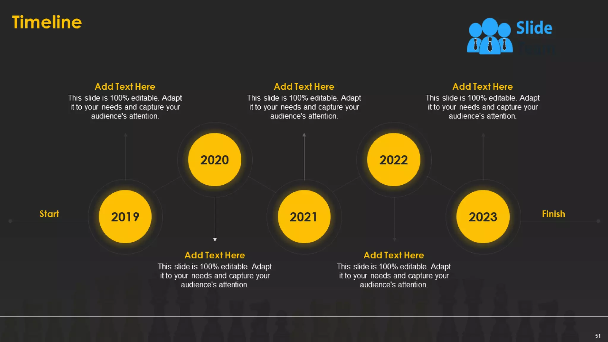 Designing And Implementing Brand Leadership Strategy Powerpoint Presentation Slides