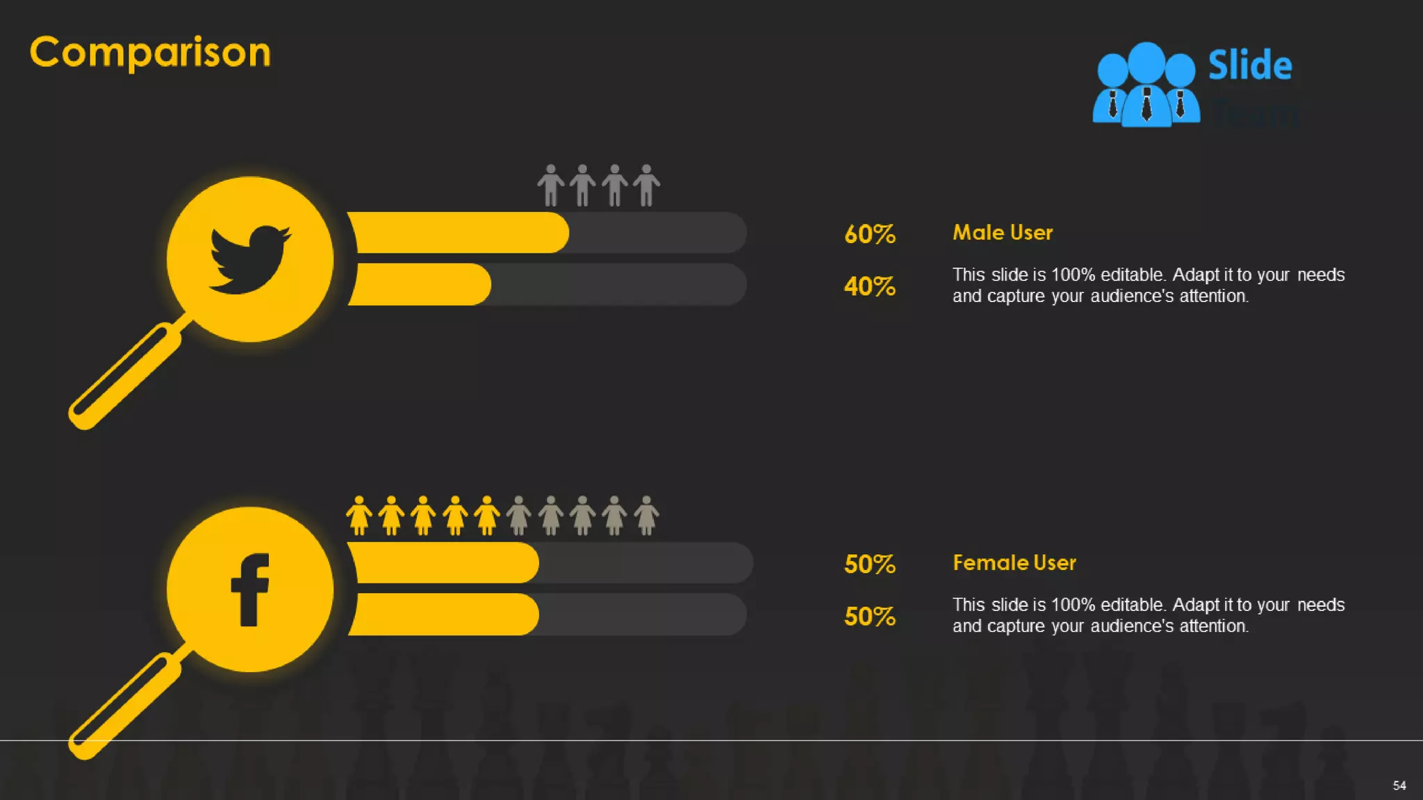 Designing And Implementing Brand Leadership Strategy Powerpoint Presentation Slides