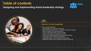 Designing And Implementing Brand Leadership Strategy Powerpoint Presentation Slides