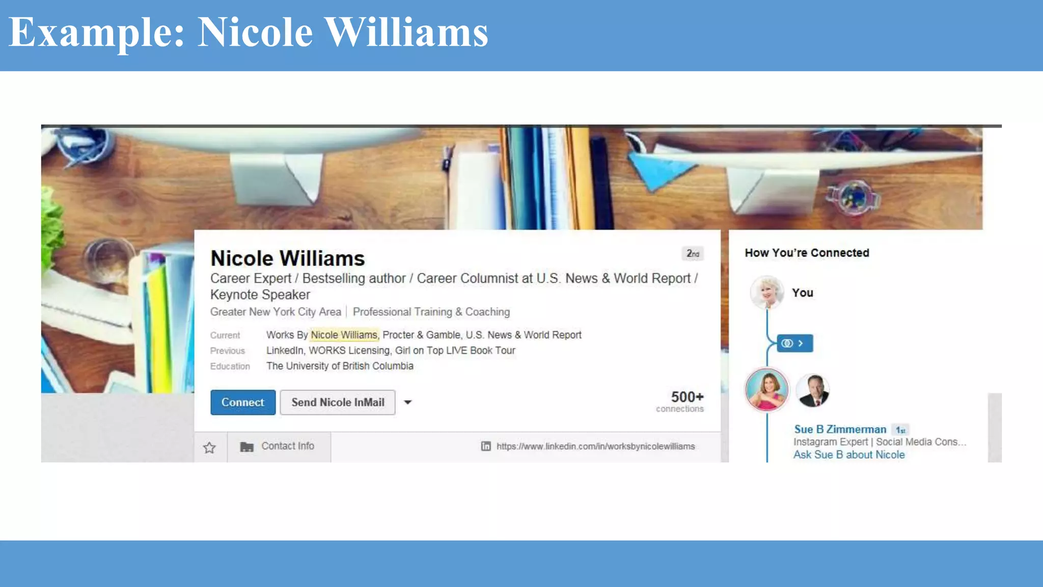 Example: Nicole Williams
 