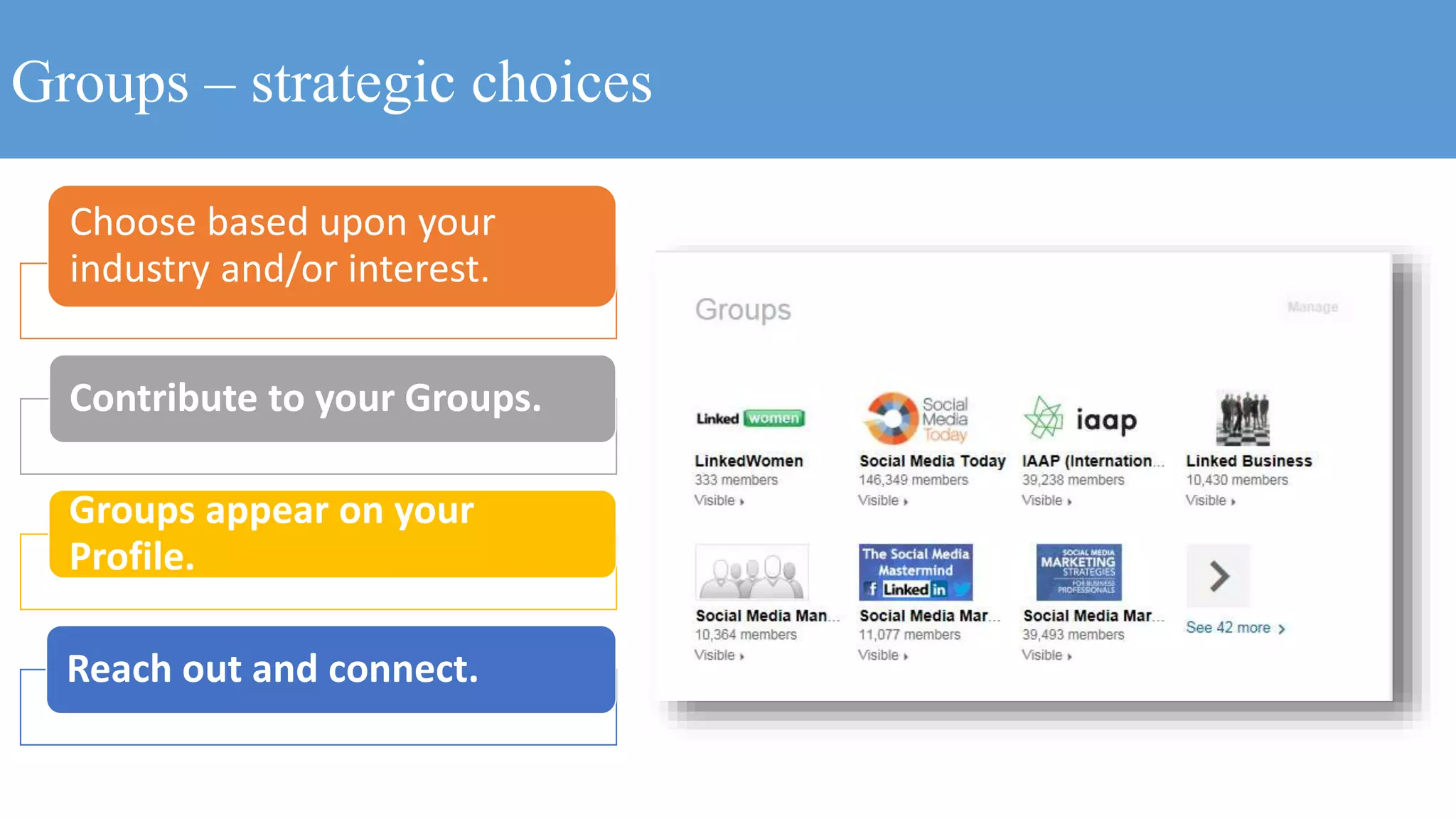 Groups – strategic choices
Choose based upon your
industry and/or interest.
Contribute to your Groups.
Groups appear on your
Profile.
Reach out and connect.
 