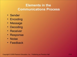 Copyright © 2009 Pearson Education, Inc. Publishing as Prentice Hall 17-9
Elements in the
Communications Process
• Sender
...
