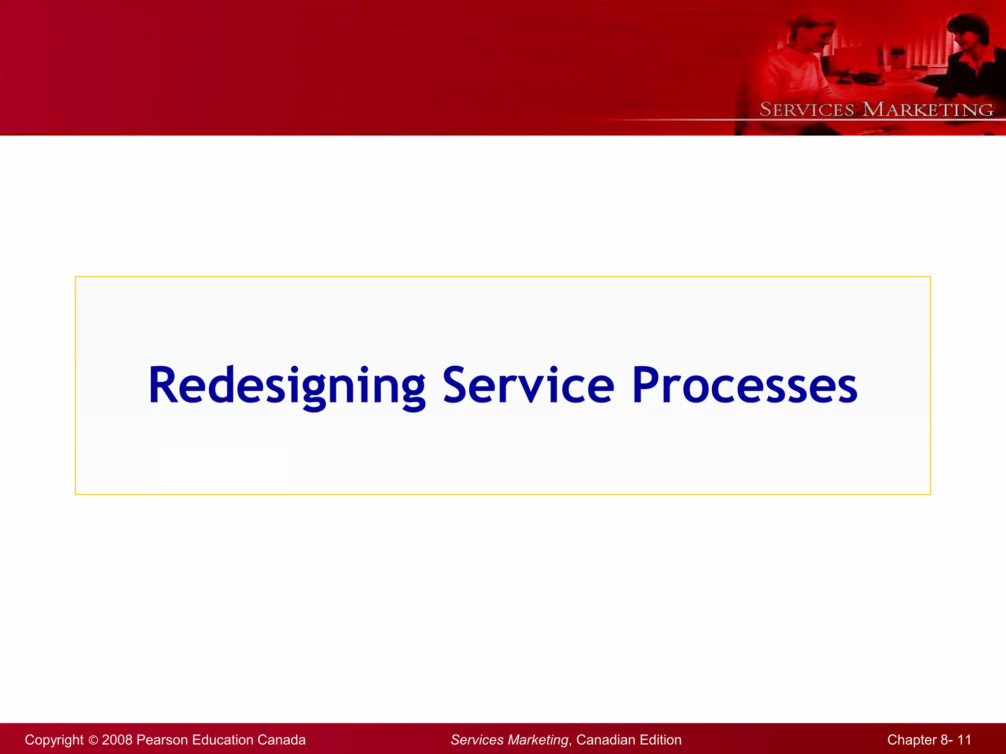 Copyright © 2008 Pearson Education Canada Services Marketing, Canadian Edition Chapter 8- 11
Redesigning Service Processes
 