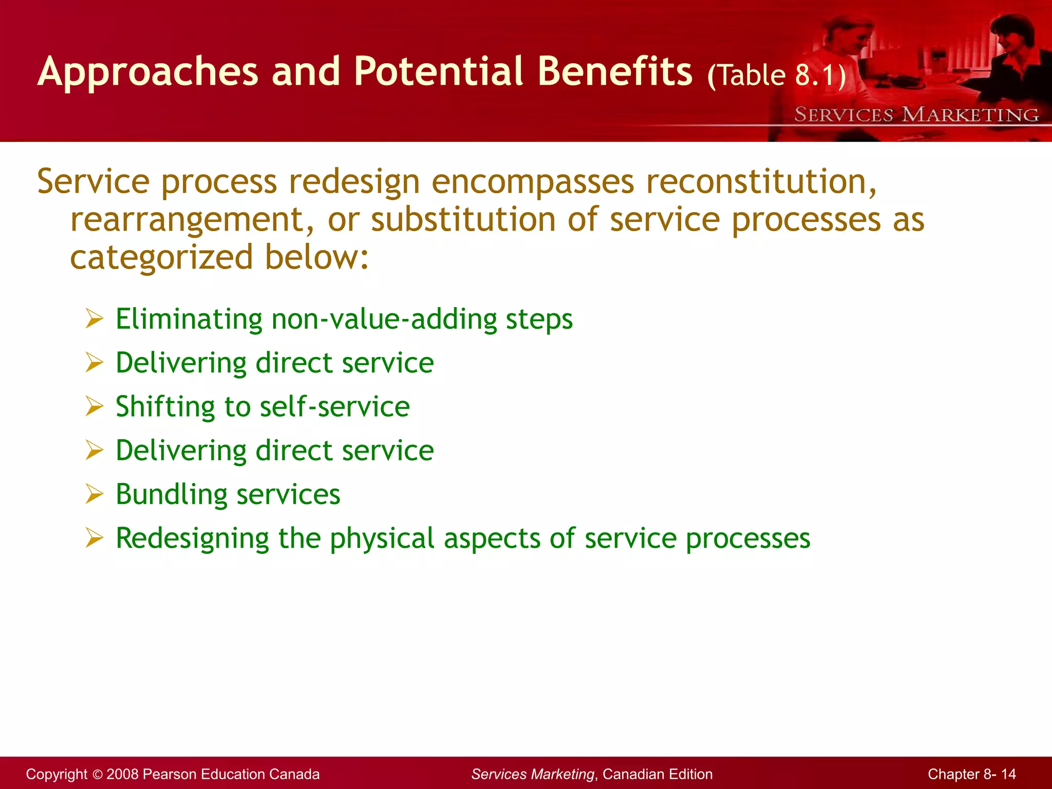 Copyright © 2008 Pearson Education Canada Services Marketing, Canadian Edition Chapter 8- 14
Approaches and Potential Benefits (Table 8.1)
Service process redesign encompasses reconstitution,
rearrangement, or substitution of service processes as
categorized below:
 Eliminating non-value-adding steps
 Delivering direct service
 Shifting to self-service
 Delivering direct service
 Bundling services
 Redesigning the physical aspects of service processes
 